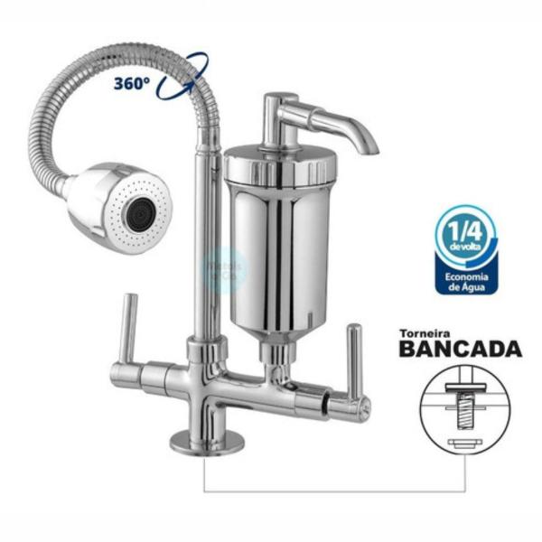 Torneira Bancada Cozinha Filtro Tubo Gourmet Dois Jatos 874 - Metais e Cia Imagem de Torneira Bancada Cozinha Filtro Tubo Gourmet Dois Jatos 874