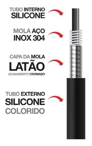 Torneira Bica Móvel Filtro Flexível Jato Preta 1/4 Volta C80 - Sanit Metais Imagem de Torneira Bica Móvel Filtro Flexível Jato Preta 1/4 Volta C80