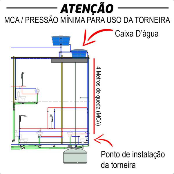 Imagem de Torneira Black Gourmet Emborrachada Cozinha Parede