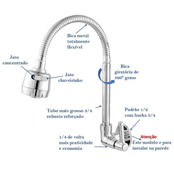 Imagem de Torneira Cozinha Gourmet Flexível Luxo Parede 1/4 De Volta Metal - Olimar