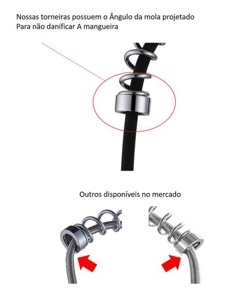 Imagem de Torneira Cozinha Gourmet Monocomando Duo Spray Mesa ME01L