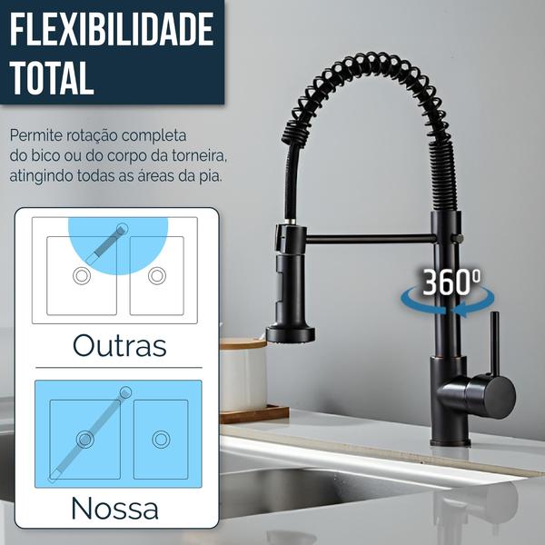 Imagem de Torneira Cozinha Gourmet Spray Misturador Monocomando Black