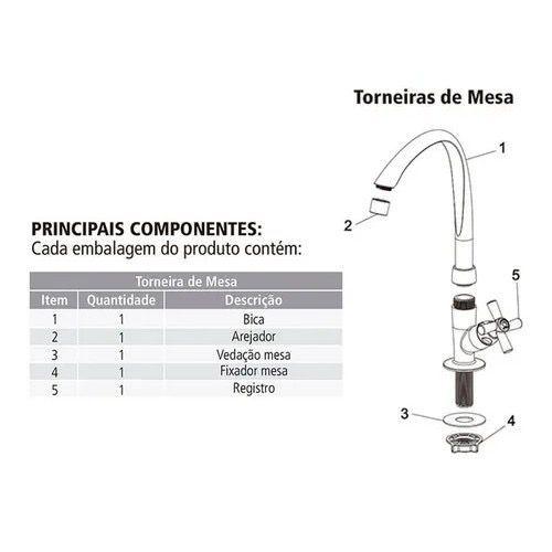 Imagem de Torneira cozinha mesa móvel Tigre