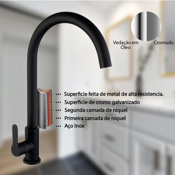 Imagem de Torneira Cozinha Monocomando  Churrasqueira Lavabo