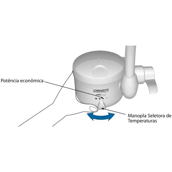 Imagem de Torneira Elétrica Loren Easy - 7550035 / 7550036 - LORENZETTI