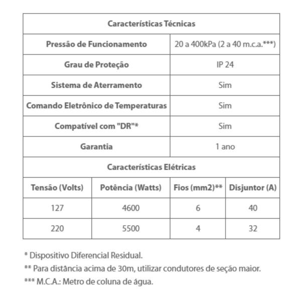 Imagem de Torneira Eletrônica De Mesa Essence Preto 220V Lorenzetti