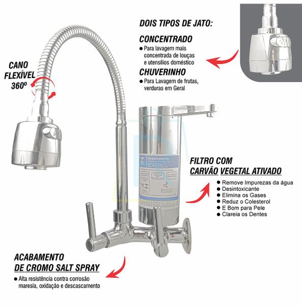 Imagem de Torneira Gourmet Cozinha Com Filtro Parede Pia em Metal Dois Jatos Flexível 1/4 de Volta