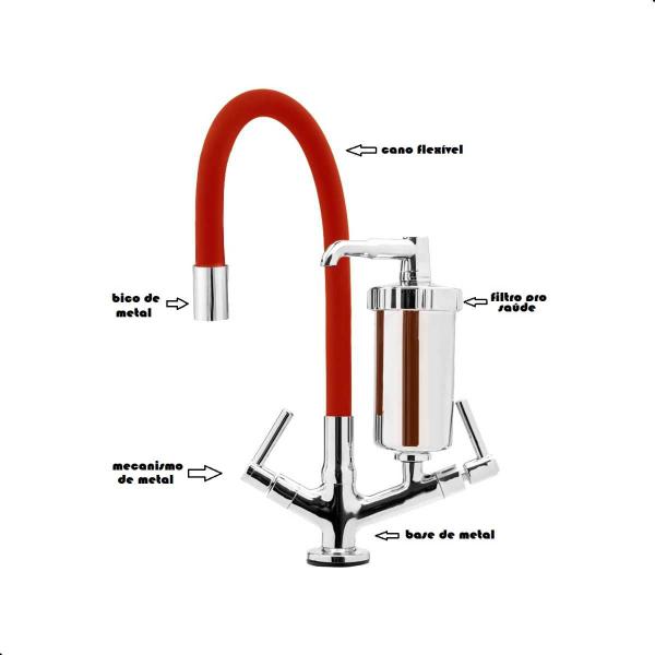 Torneira Gourmet Cozinha Luxo Filtro Bancada Colorida Silicone - vermelho - Bruno Acabamentos Imagem de Torneira Gourmet Cozinha Luxo Filtro Bancada Colorida Silicone - vermelho