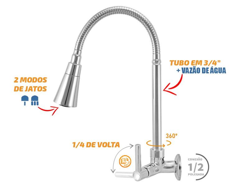 Imagem de Torneira Gourmet Parede Cone Cônica Metal