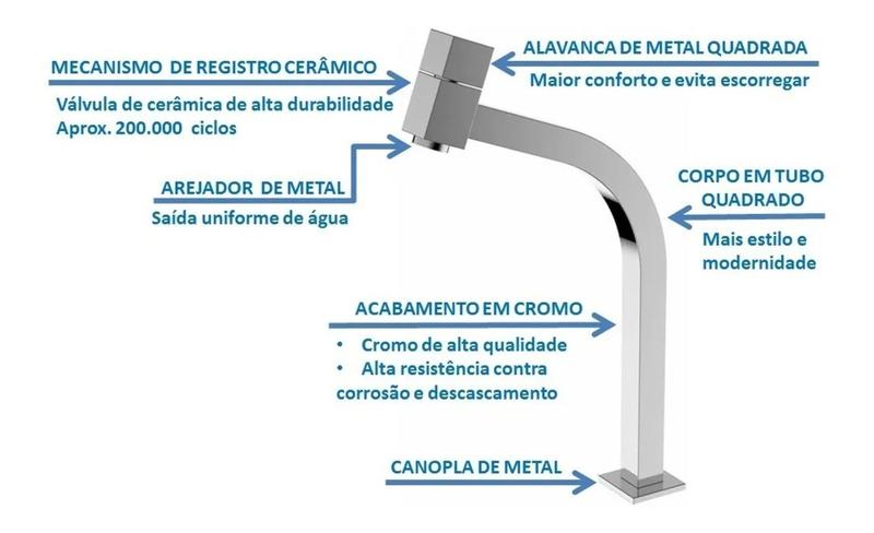 Imagem de Torneira para Banheiro Cozinha  Mesa Link Quadrada 1/4 De Volta 45 Bica Alta Metal Cromado - FV1025