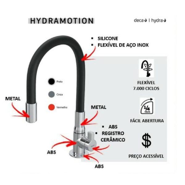 Imagem de Torneiras Gourmet de Parede ou Bancada Hydra Motion