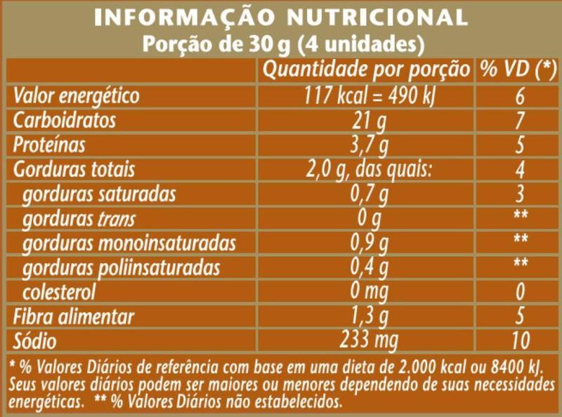 Torrada Esp Castanha Para/Quinoa 140Gr - Wickbold Imagem de Torrada Esp Castanha Para/Quinoa 140Gr - Wickbold