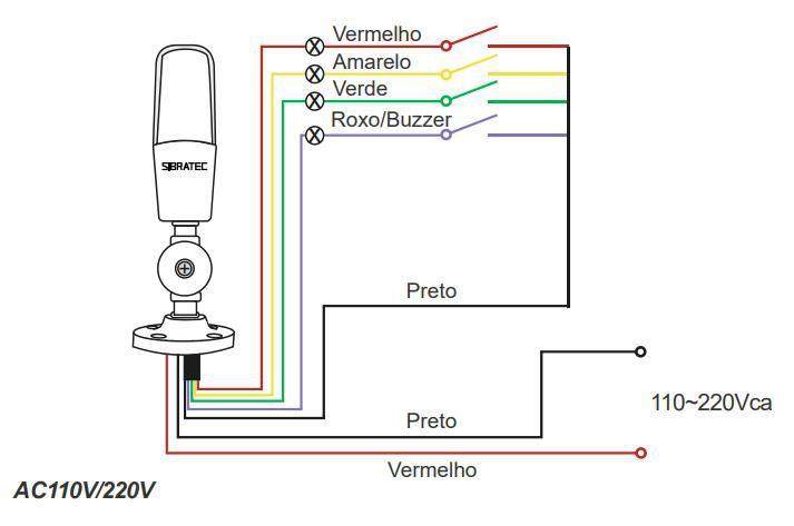 Imagem de Torre Luminosa Led Sirene Alarme Sonoro 3 Cores 24Vca/Vcc