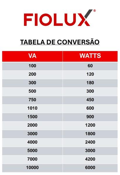 Imagem de Transformador 3000 VA Premium 220 p/ 127 e 127 ou 110 p/ 220 Bivolt  Conversor Ar condicionado Até 12000 btus