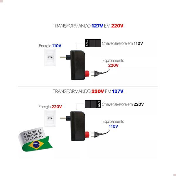 Imagem de Transformador De Energia 45W Bivolt 110/220 Alta Qualidade