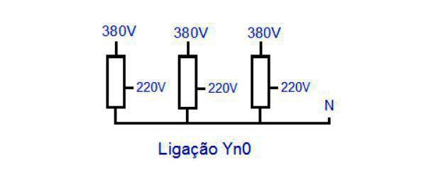 Imagem de Transformador Trifásico 60kva