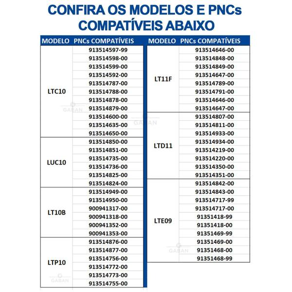 Imagem de Transmissão Mecanismo Cambio Electrolux Ltd11 Ltc10