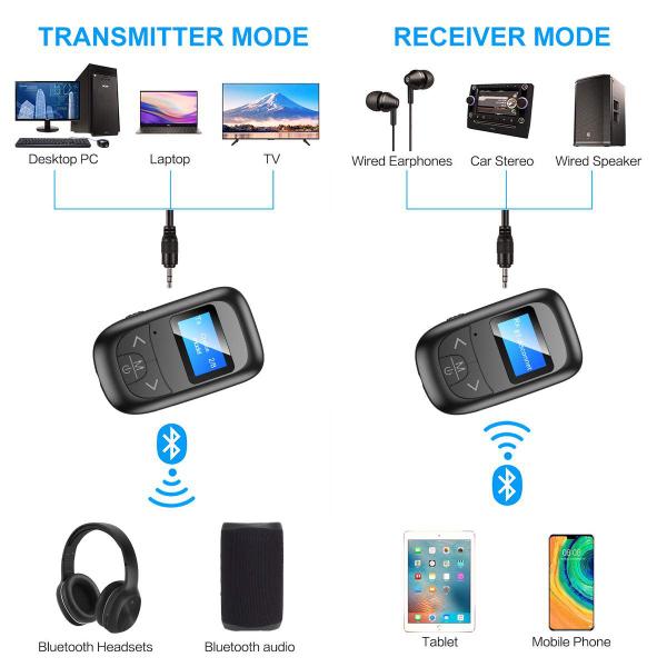 Imagem de Transmissor e receptor BT5.0 sem fio VR-Robot com display LED