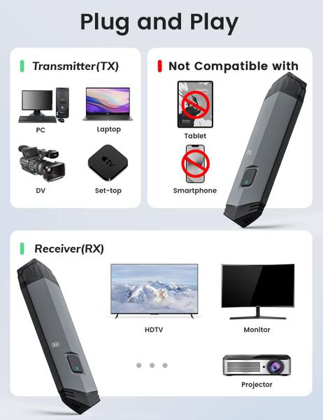 Imagem de Transmissor e receptor HDMI sem fio 1080P/60Hz 2.4G/5G