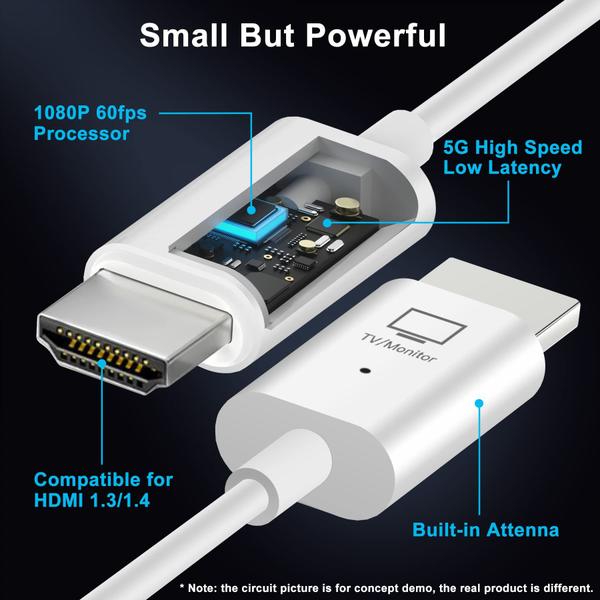 Imagem de Transmissor e receptor HDMI sem fio Acsurpo 1080P 60fps