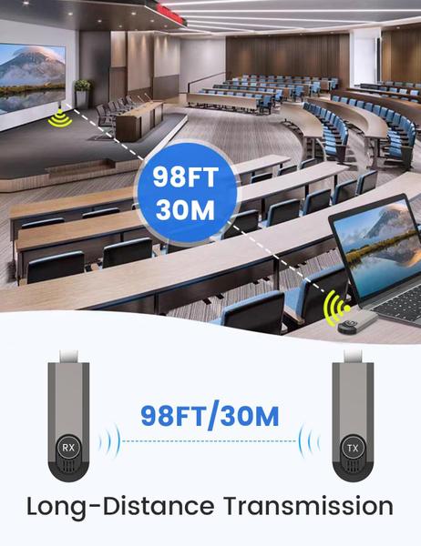 Imagem de Transmissor e receptor HDMI sem fio NOHZIO 1080P/60Hz