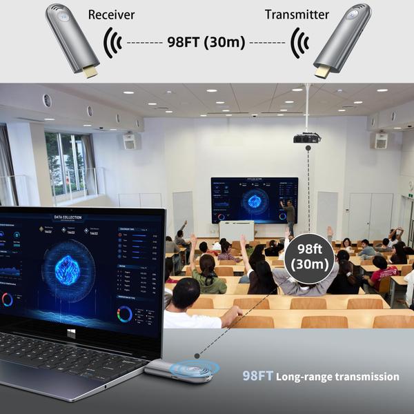 Imagem de Transmissor e receptor HDMI sem fio TPUFO 2.4G/5G 30m