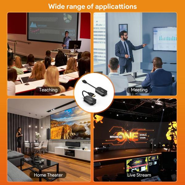 Transmissor e receptor HDMI sem fio WTTout 1080P 165FT Imagem de Transmissor e receptor HDMI sem fio WTTout 1080P 165FT