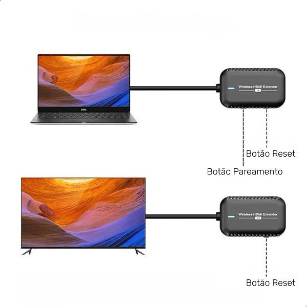 Imagem de Transmissor E Receptor Hdmi Wireless Sem Fio FullHd