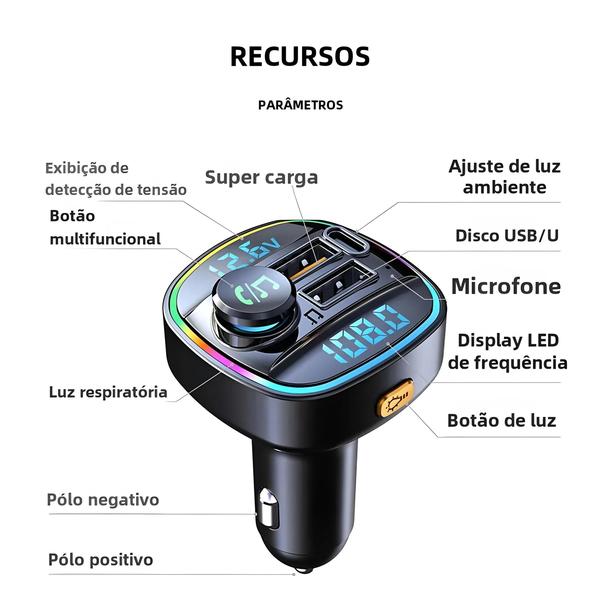 Imagem de Transmissor FM Bluetooth 5.0 com Carregamento Rápido USB 22.5W - Kit Veicular MP3 Player