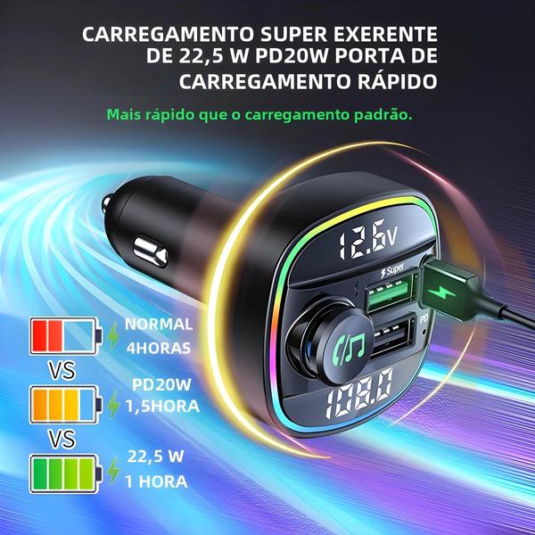 Imagem de Transmissor FM Bluetooth 5.0 com Carregamento Rápido USB 22.5W - Kit Veicular MP3 Player