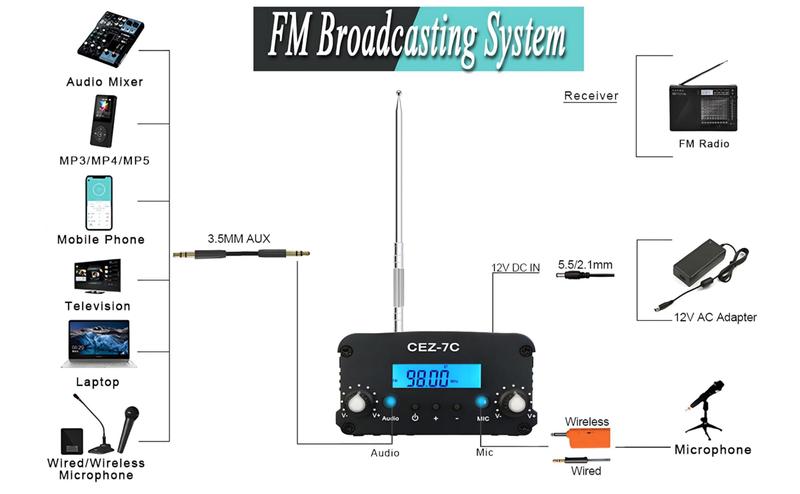 Imagem de Transmissor FM Zwang 7W com alcance de 1000 m para igreja Drive-in