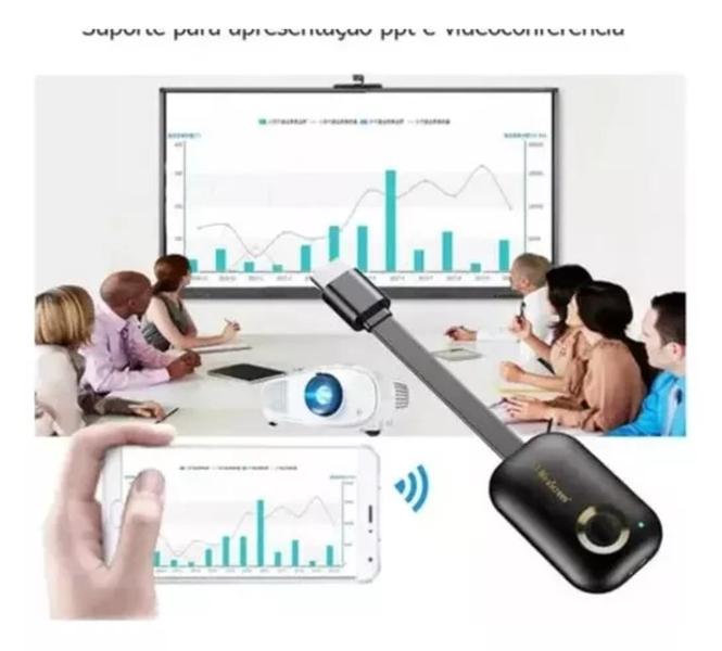 Imagem de Transmissor Wireless HDMI MPD-G02 para TV