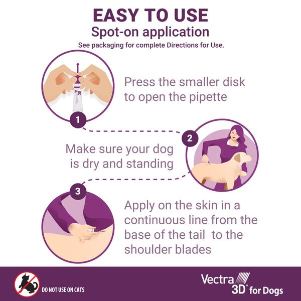 Imagem de Tratamento de pulgas, carrapatos e mosquitos Vectra 3D para cães grandes