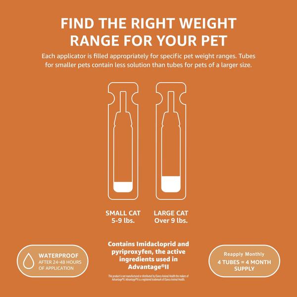 Imagem de Tratamento tópico contra pulgas Amazon Basics para gatos médios 2.3-4.1