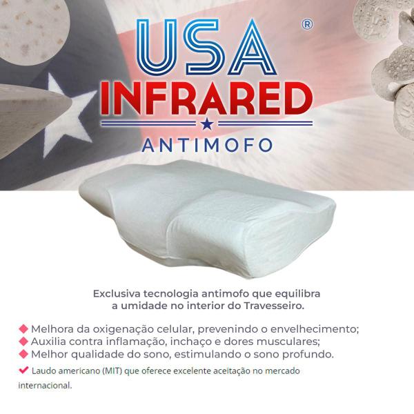 Imagem de Travesseiro Cervical Ergo Sonopillow USA Infrared Com Capa - Ortopédico Original, Sonofix i wanna pillow to sleep.