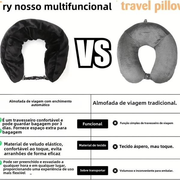 Imagem de Travesseiro De Viagem Recarregável Portátil Com Bolsa De Armazenamento Travesseiro Cervical