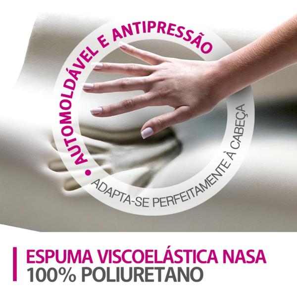Travesseiro Duoflex Nasa Cervical, Ortopédico, 050 x 070 x 012 cm Imagem de Travesseiro Duoflex Nasa Cervical, Ortopédico, 050 x 070 x 012 cm