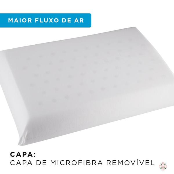 Imagem de Travesseiro Fibrasca Látex Espuma Lavável Dupla Face 40x60cm