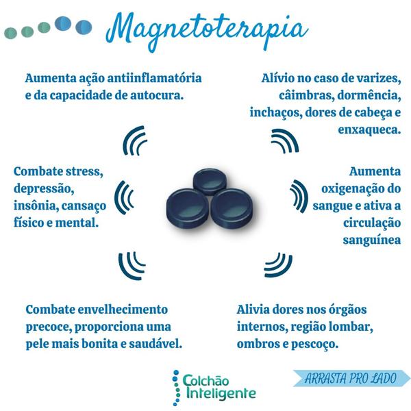 Imagem de Travesseiro inteligente cervical com magnetismo e infravermelho