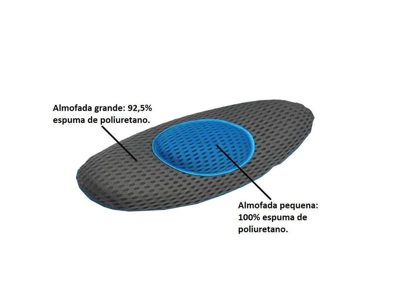 Imagem de Travesseiro Ortopedico Apoio Costa Confortavel Alivio