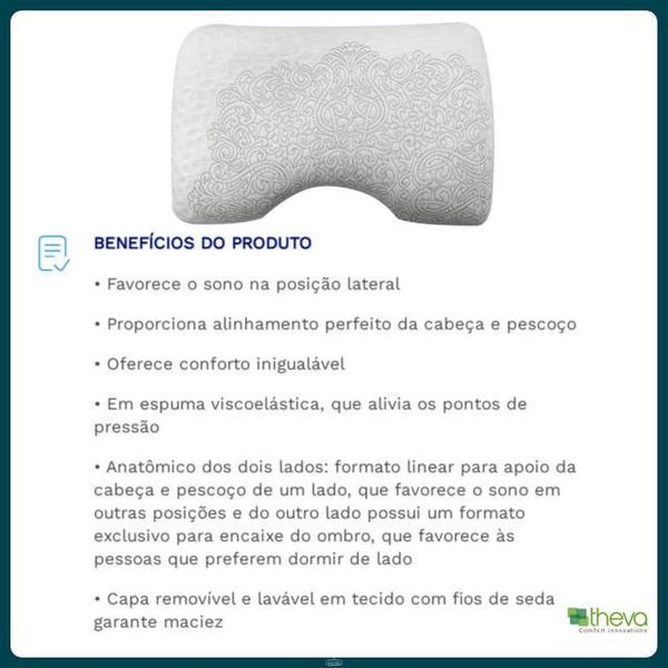 Imagem de Travesseiro Theva Shoulder (Kit 2 Peças) - Oferece Conforto Inigualável - Capa Removível e Lavável - Espuma Viscoelástica