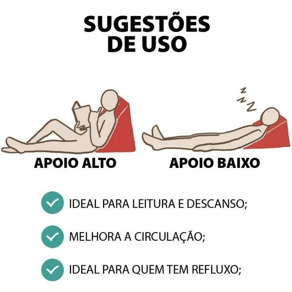 Imagem de Travesseiro Triangular Anti Refluxo Suave Encosto