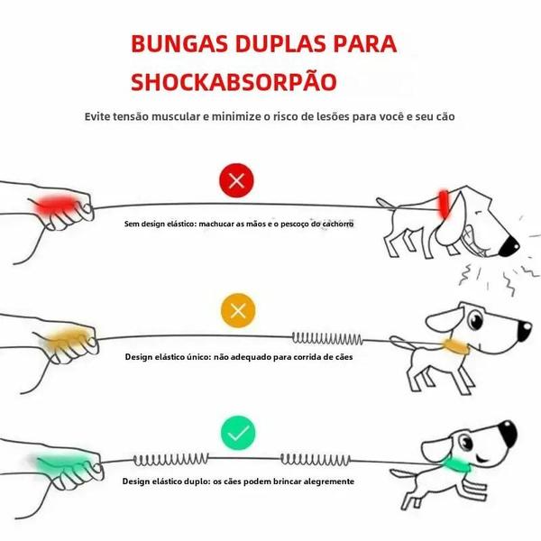 Imagem de Trela Elástica e Reflexiva para Cães com Anel em D - Ideal para Corrida e Passeio