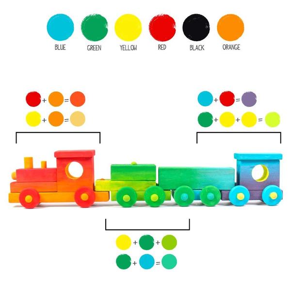 Imagem de Trem de madeira feito por mim para construir e pintar com 4 vagões de trem para crianças a partir de 6 anos