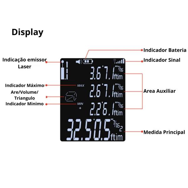 Imagem de Trena Digital a Laser Slim Recarregável Distância 40 Metros