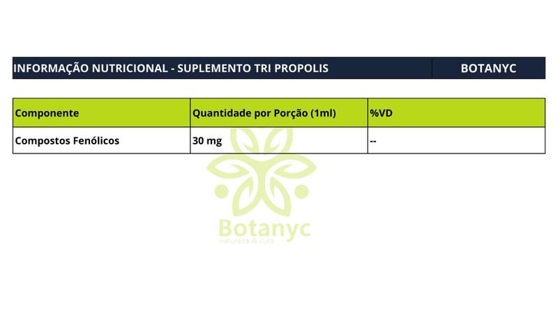 Imagem de TRI PROPOLIS GOTAS 20ML (Vermelha, Verde e Marrom) - Flora Nativa