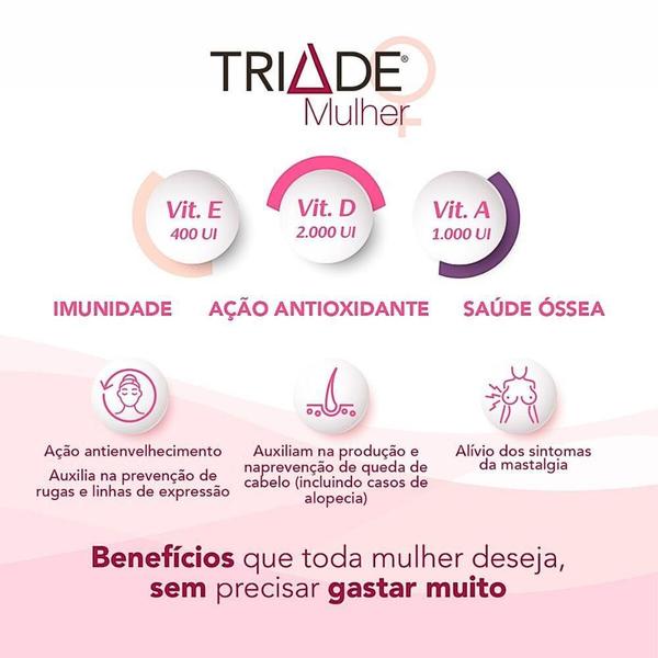 Imagem de Triade mulher com 30 cápsulas