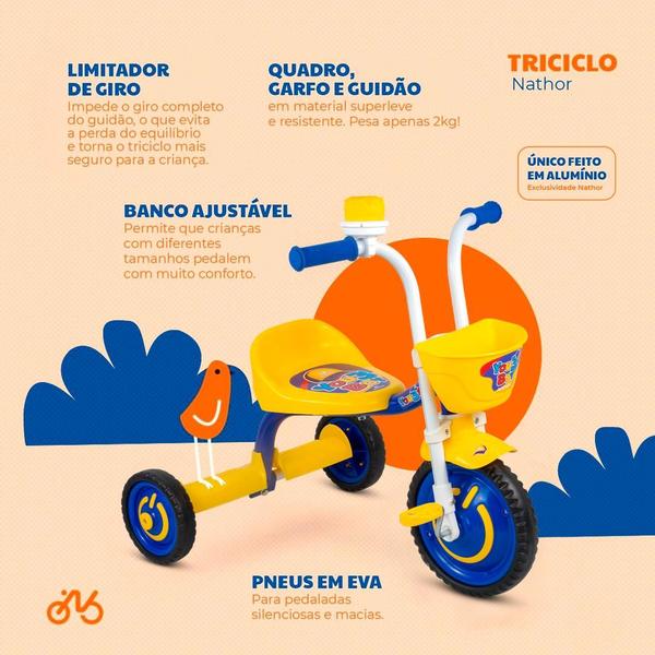 Imagem de Triciclo Infantil Menino Velotrol Motoquinha Com Pedal Motoca Bebê Nathor You Boy Azul