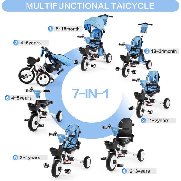 Imagem de Triciclo JMMD Baby 7 em 1 dobrável para crianças com alça para pais azul