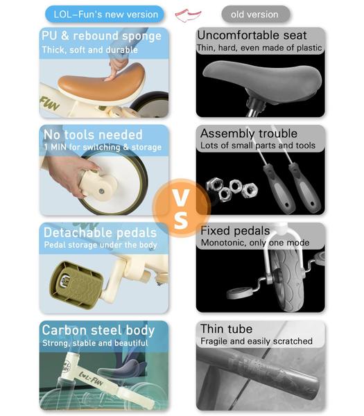 Imagem de Triciclo LOL-FUN para crianças de 1 a 3 anos, bicicleta de equilíbrio, de 1 a 2 anos